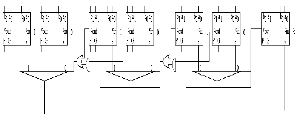 \begin{figure}
\leavevmode
\epsfxsize = 22 true cm
\epsfysize = 9 true cm
\epsfbox{addSel.eps}\end{figure}